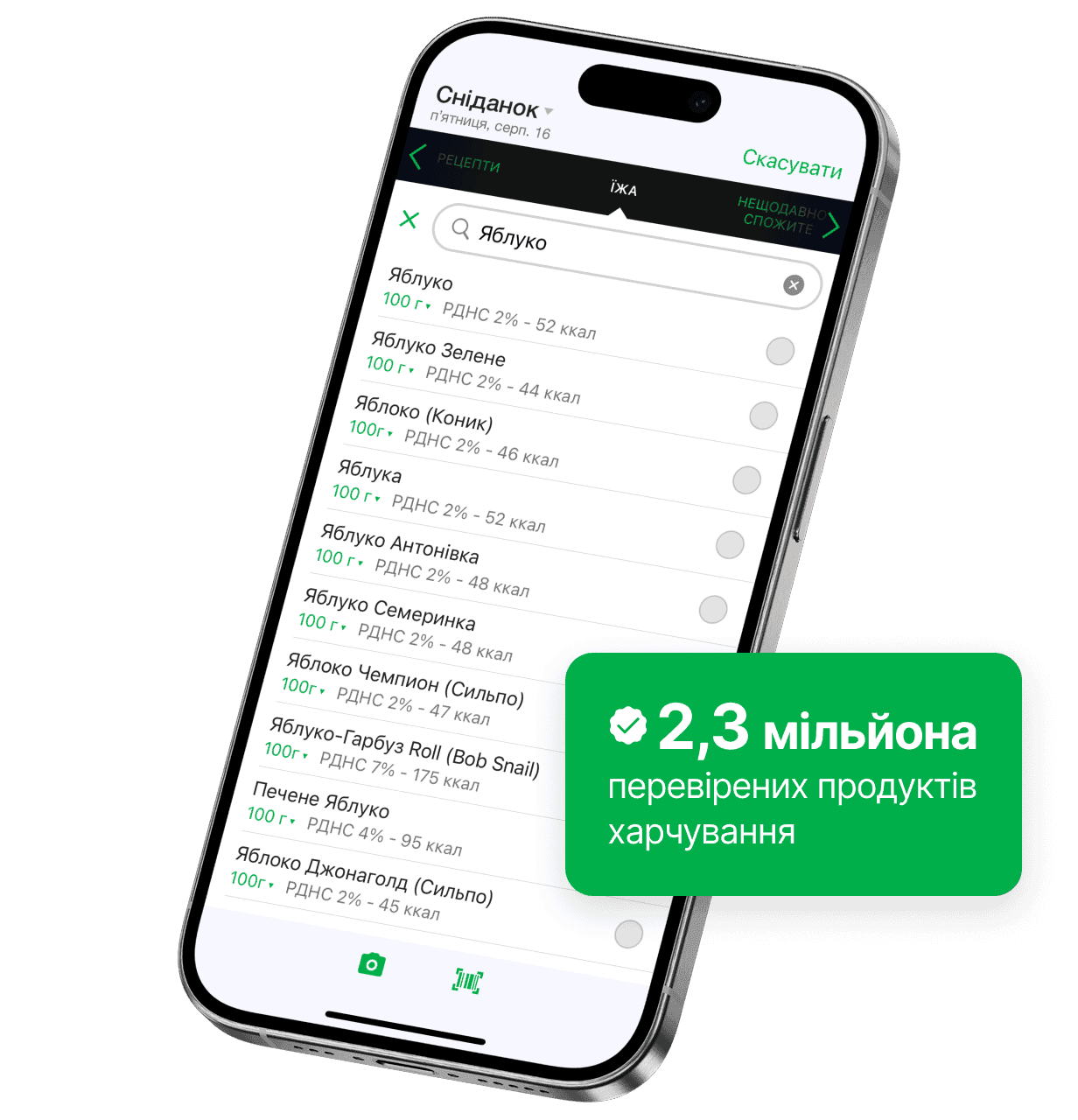 На екрані смартфона відображено функцію пошуку їжі в додатку fatsecret, результати для «Яблуко» з інформацією про порцію та калорії. Зелена позначка виділяє «1,9 млн перевірених продуктів».